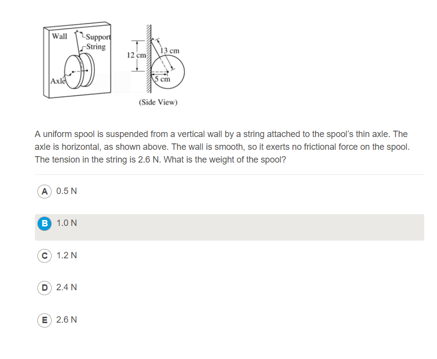 A Uniform Spool Is Suspended From A Vertical Wall Chegg 