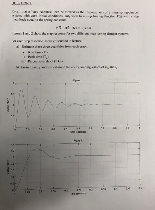 Me 441 homework solutions picture