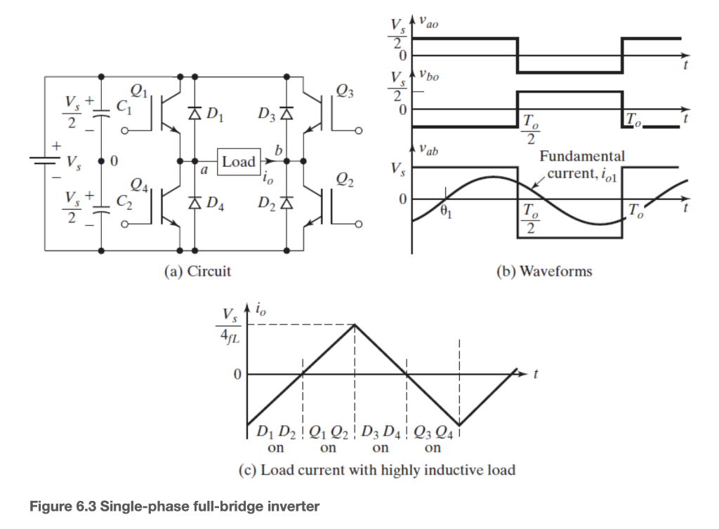 Solved 1 A Single Phase Full Bridge Inverter As Shown In Chegg Com