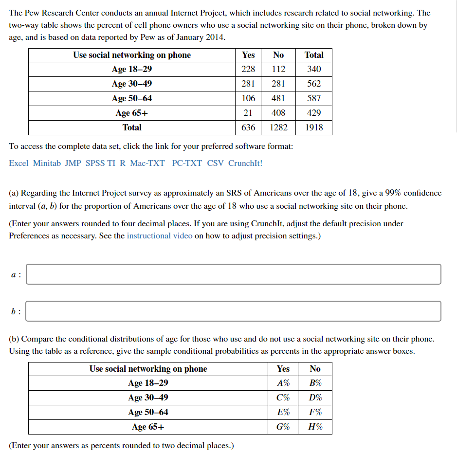 Solved The Pew Research Center Conducts An Annual Interne - 