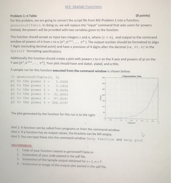 Solved M3 Matlab Functions 8 Points Problem 1 T Table Chegg Com