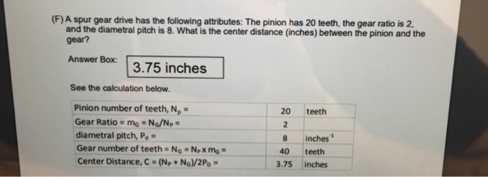 Pinion And Spur Gear Chart