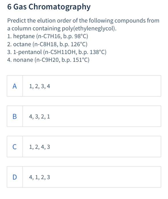 Gas chromatography theory picture