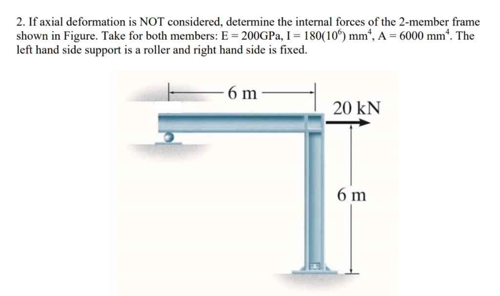 2. If axial deformation is NOT considered, determine the internal forces of the 2-member frame shown in Figure. Take for both members: E 200GPa, 180(10) mm, A 6000 mm. The left hand side support is a roller and right hand side is fixed 20 kN 6 m