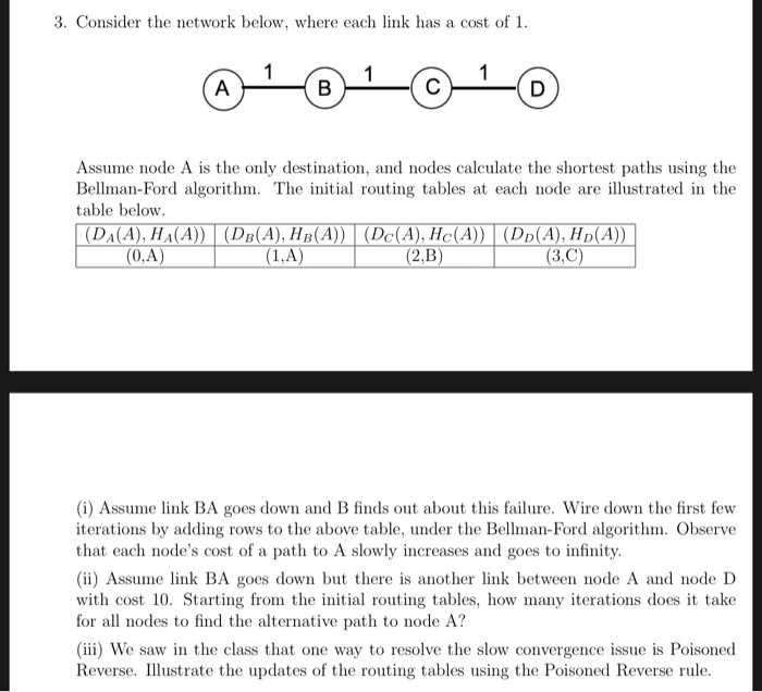 3. Consider the network below, where each link has a cost of 1 Assume node A is the only destination, and nodes calculate the