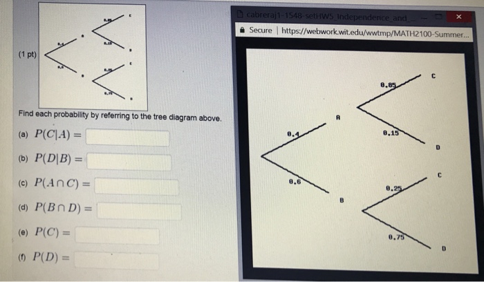 Solved Find Each Probability By Referring To The Tree Dia Chegg Com