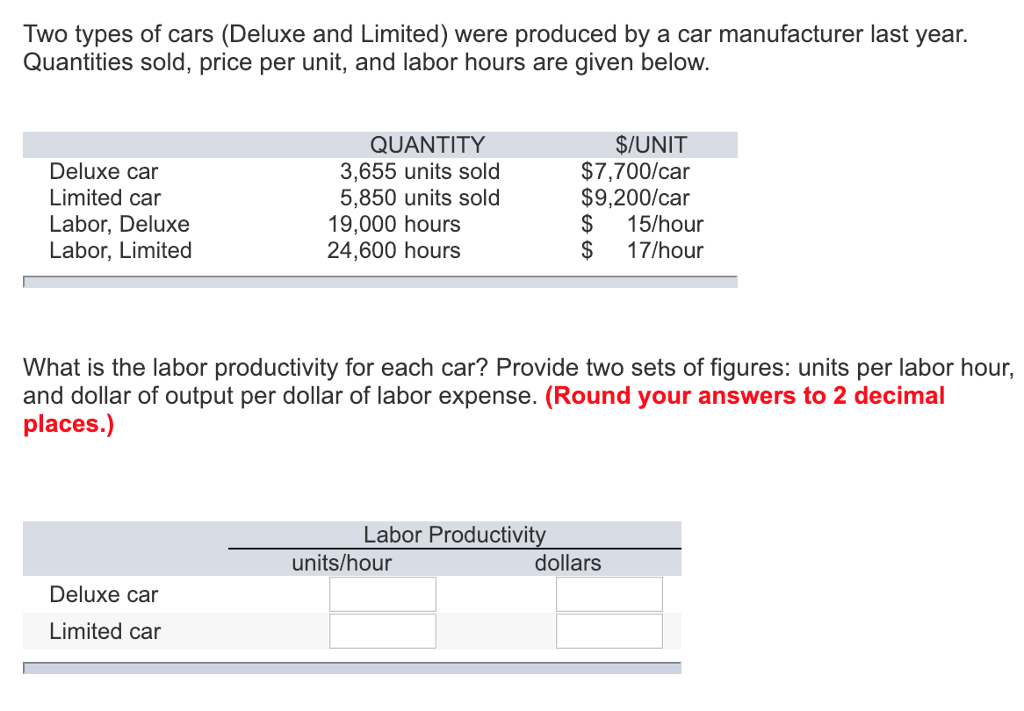 Two types of cars (Deluxe and Limited) were produced by a car manufacturer last year. Quantities sold, price per unit, and labor hours are given below. Deluxe car Limited car Labor, Deluxe Labor, Limited QUANTITY 3,655 units sold 5,850 units sold S/UNIT $7,700/car $9,200/car $ 15/hour $17/hour 19,000 hours 24,600 hours What is the labor productivity for each car? Provide two sets of figures: units per labor hour, and dollar of output per dollar of labor expense. (Round your answers to 2 decimal places.) Labor Productivity units/hour dollars Deluxe car Limited car
