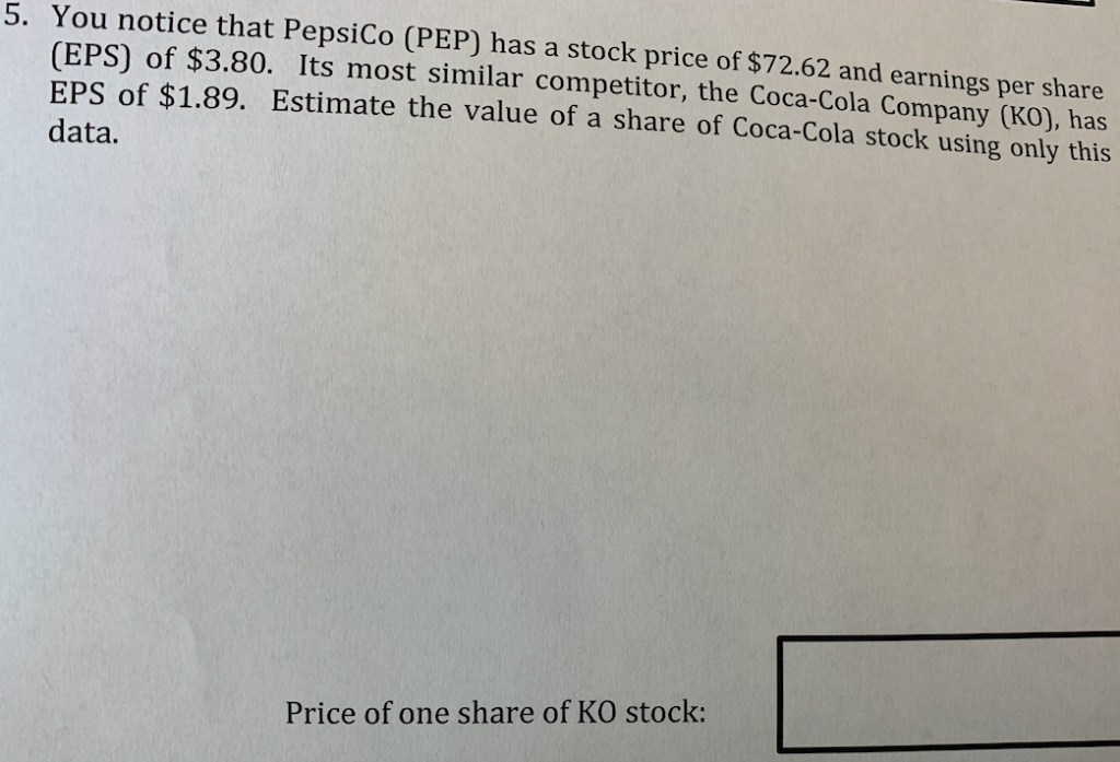 Price ko share Coca Cola