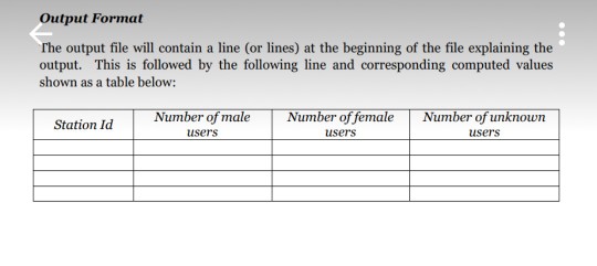 Output Format The output file will contain a line (or lines) at the beginning of the file explaining the output. This is followed by the following line and corresponding computed values shown as a table below: Number of maleNumber of femaleNumber of unknown Station Id users users users