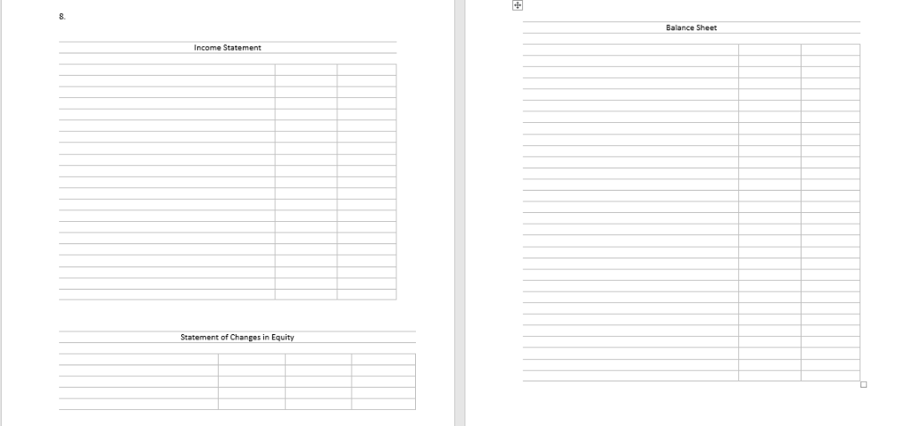 8. balance sheet income statement statement of changes in equity