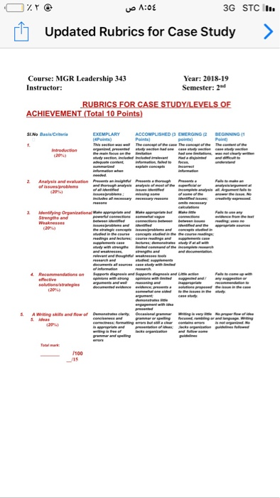 Google marketing case study picture