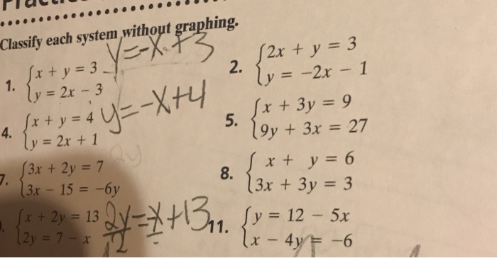 Solved Tacc Classify Each System Without Graphing 2x Y Chegg Com