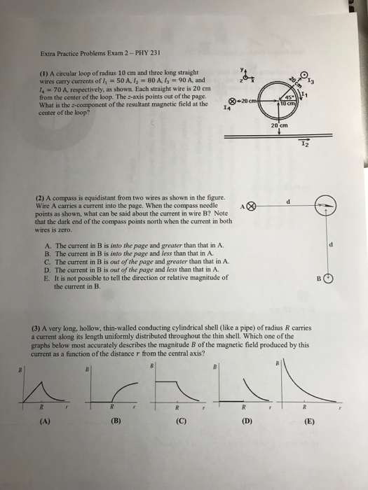 ANVE Exam Questions Pdf