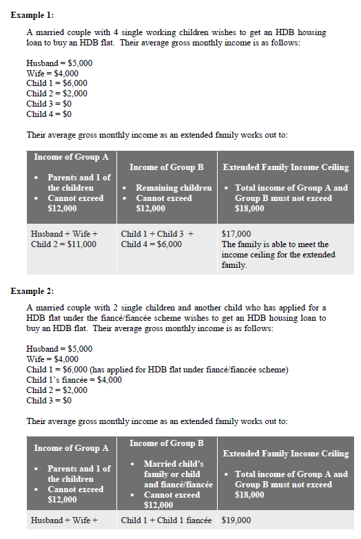 Question 1 Refer To The Website For The Eligibilit Chegg Com