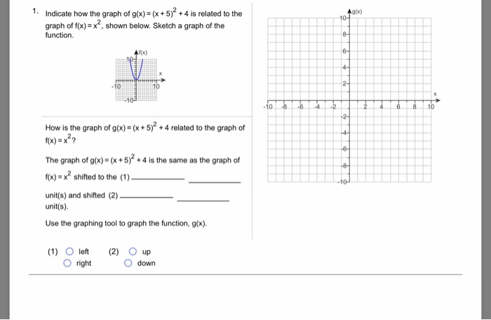 Gix Indicate How The Graph Of G X X 5 4 Is Related Chegg Com