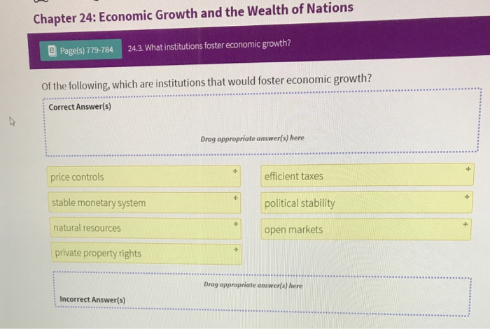 Solved 4. Institutions, policies, and economic growth