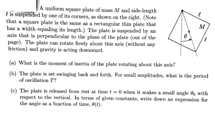 A Uniform Square Plate Of Mass M And Side Length L Is Chegg 