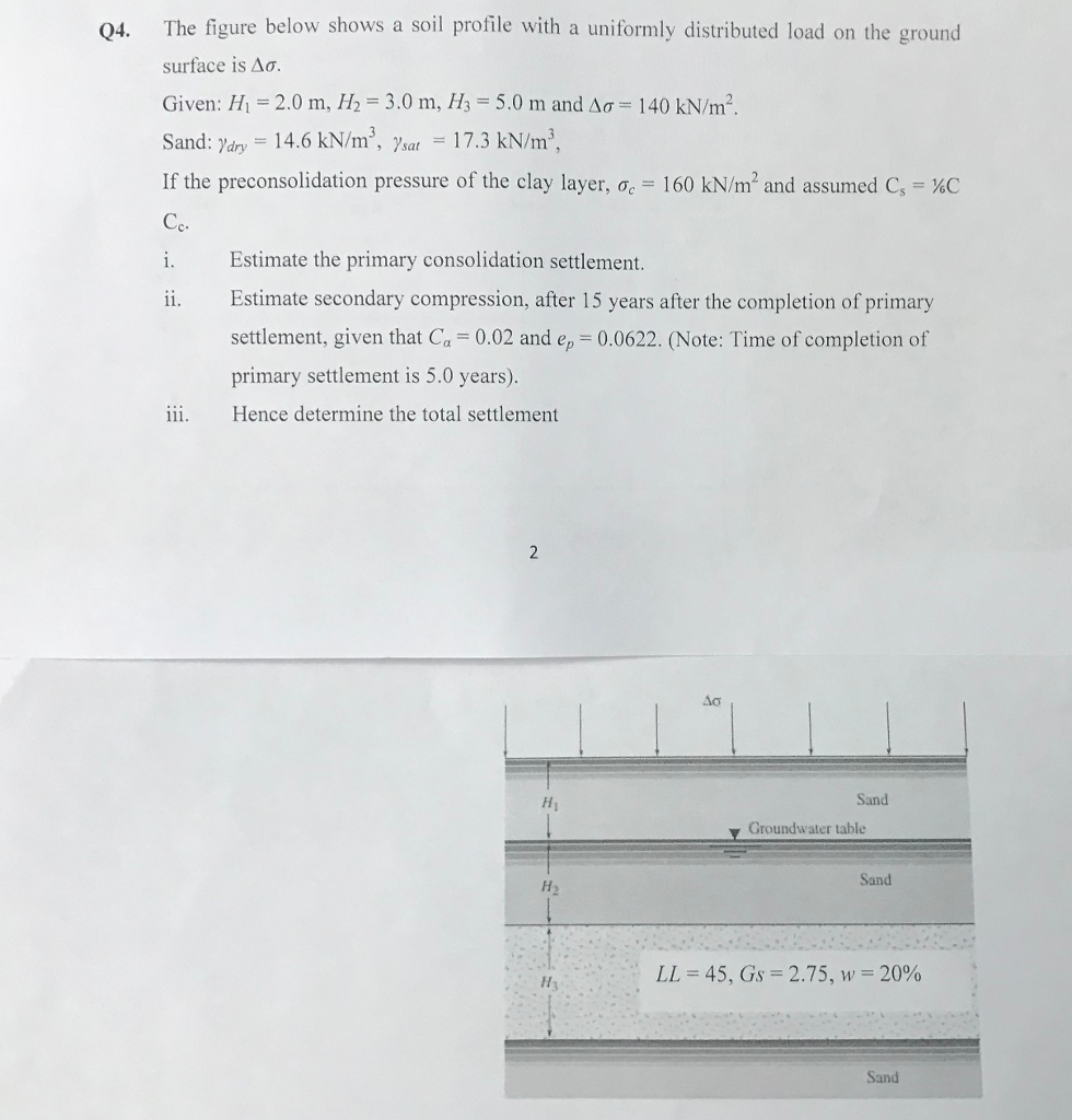 The figure below shows a soil profile with a uniformly distributed load on the ground surface is Given: Hi 2.0 m, H2-3.0 m, H3 5.0 m and Δσ 140 kN/m2 Sand:dny 14.6 kN/m3, ysat 17.3 kN/m3, If the preconsolidation pressure of the clay layer, ơc-160 kN/mf and assumed Cs-C Cc i. Estimate the primary consolidation settlemert. Q4. Estimate secondary compression, after 15 years after the completion of primary settlement, given that Ca 0.02 and ep 0.0622. (Note: Time of completion of primary settlement is 5.0 years). Hence determine the total settlement ii. iii. Hi Sand Groundwater table Sand LL-45, Gs 2.75, w-20% H3 Sand