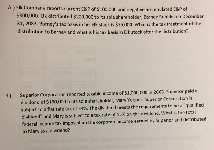 A.) Elk Company reports current E&P of $100,000 and negative accumulated E&P of $300,000. Elk distributed $200,000 to its sole shareholder, Barney Rubble, on December 31, 20X3. Barneys tax basis in his Elk stock is $75,000. What is the tax treatment of the distribution to Barney and what is his tax basis in Elk stock after the distribution? Superior Corporation reported taxable income of $1,000,000 in 20X3. Superior paid a dividend of $100,000 to its sole shareholder, Mary Yooper. Superior Corporation is subject to a flat rate tax of 34%. The dividend meets the requirements to be a qualified dividend and Mary is subject to a tax rate of 15% on the dividend, what is the total federal income tax imposed on the corporate income earned by Superior and distributed to Mary as a dividend? B.)