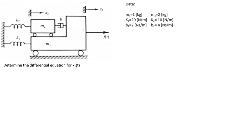 Solved Data 1 X M 1 Kg M 2 Kg K N M K 10 N M Chegg Com