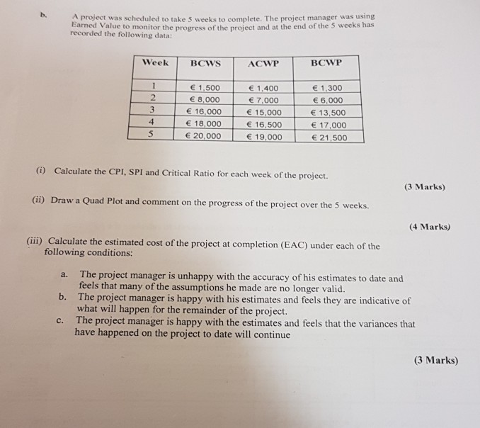 b, A project was scheduled to take 5 weeks to complete. The project manager was using Earned Value to monitor the progress of the project and at the end of the 5 weeks has recorded the following data: Week BCvS ACWP BCWP 1,500 8,000 E 16.000 18,000 20,000 1.400 7.000 15,000 16,500 19,000 1.300 6,000 13,500 17,000 21,500 2 3 5 G) Calculate the CPI, SPI and Critical Ratio for each week of the project. (3 Marks) (ii) Draw a Quad Plot and comment on the progress of the project over the 5 weeks (4 Marks) (ii) 

<div class=