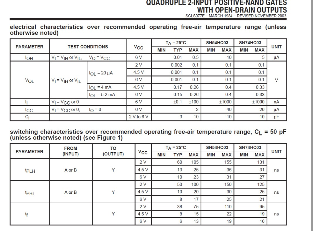 SN74LVCC3245A: The Absolute Max Ratings include the Input clamp current  when going negative, but not in excess of the rail. Is this also 50mA or  some lower number. - Logic forum 