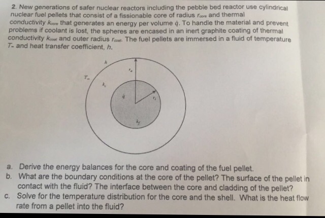 Solved 2 New Generations Of Safer Nuclear Reactors Inclu Chegg Com
