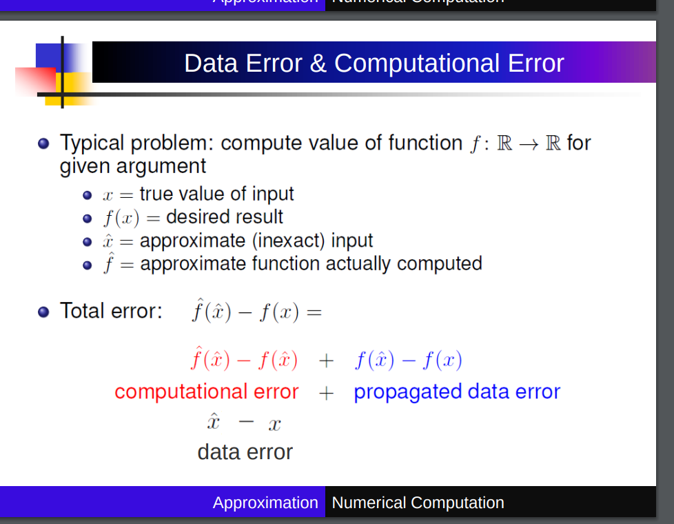 Data Error Computational Error Typical Problem Chegg Com