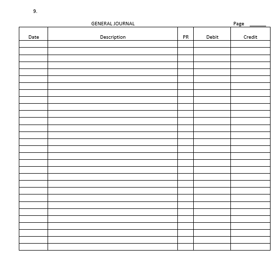 GENERAL journal page date description pr debit credit