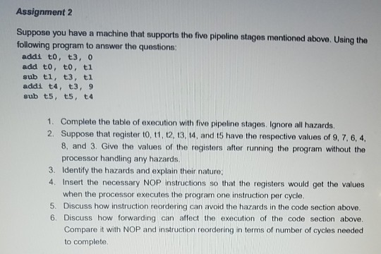 Assignment 2 Suppose you have a machine that supports tho five pipoline stagos mentioned above. Using the following program t