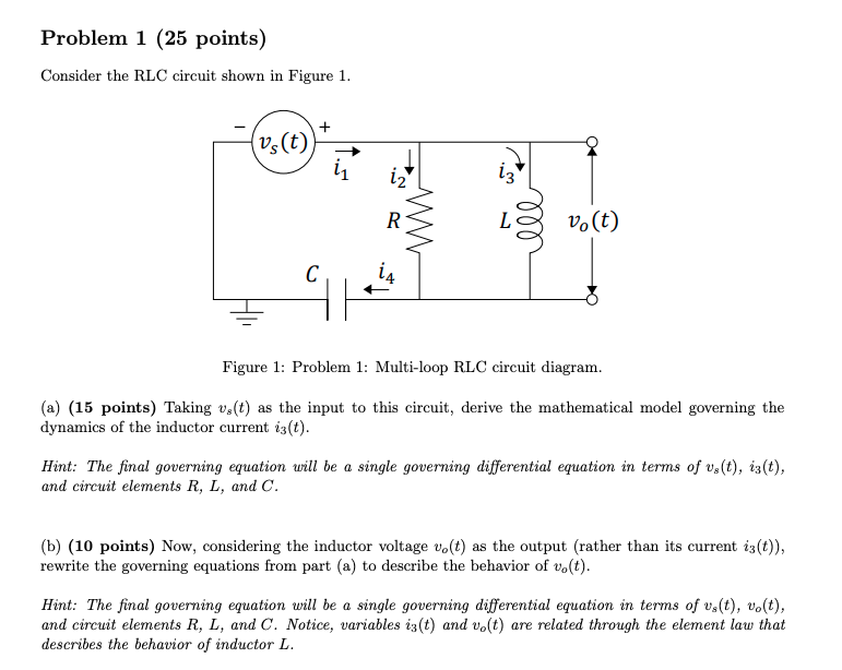 Solved Problem 1 25 Points Consider The Rlc Circuit Sho Chegg Com