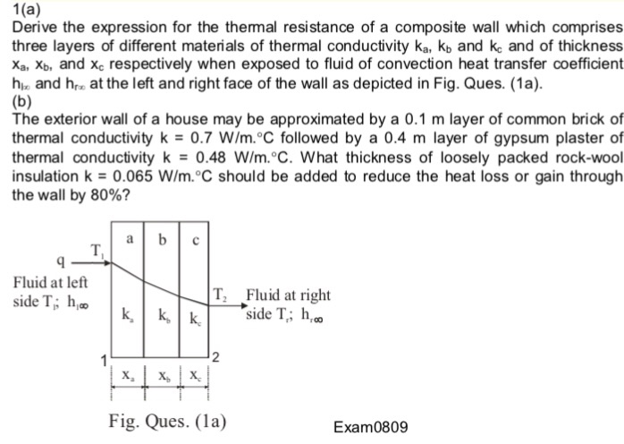Solved 1(a) Derive The Expression For The Thermal Resista