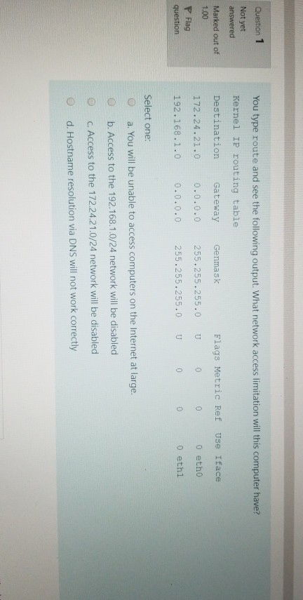 You type route and see the following output. What network access limitation will this computer have? Kernel IP routing table