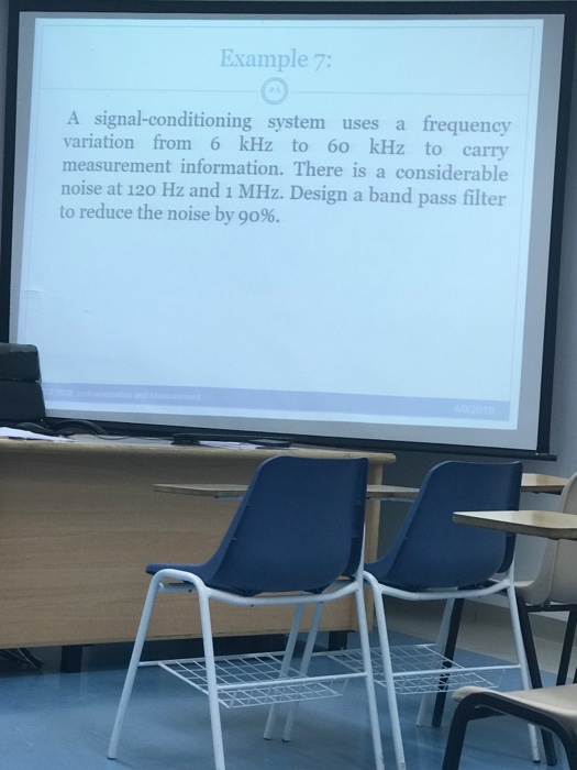 Solved Example 7 A Signal Conditioning System Uses A Fre