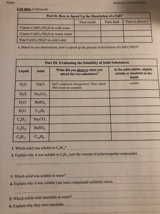 Name Solutions And Solubility Lab Data Continued Chegg 