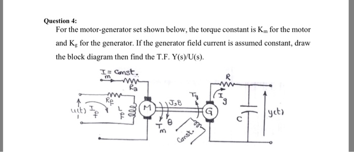 View Motor Generator Block Diagram PNG