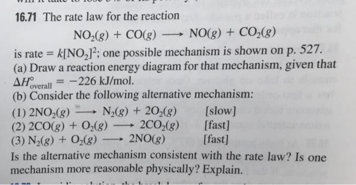 16 71 The Rate Law For The Reaction No2 G Co G Chegg 