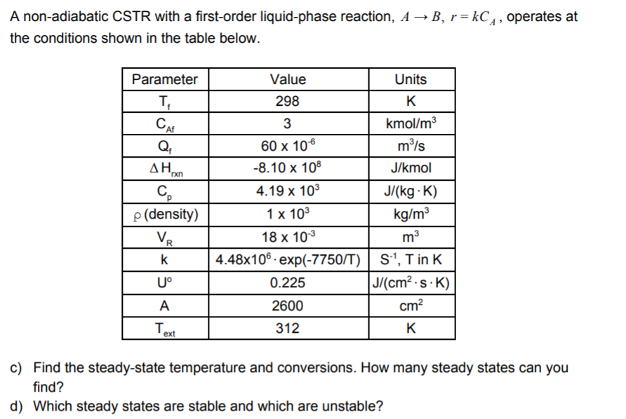A Non Adiabatic Cstr With A First Order Liquid Pha Chegg Com