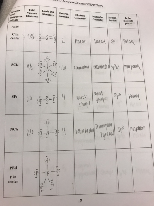 scl6 lewis structure