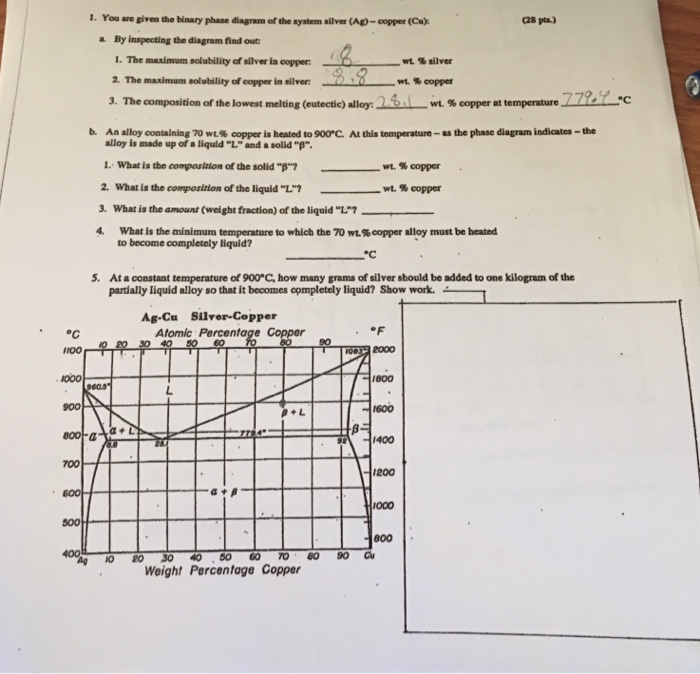 Solved Problem 2 0 5 Pt Max The Copper Silver Cu Ag