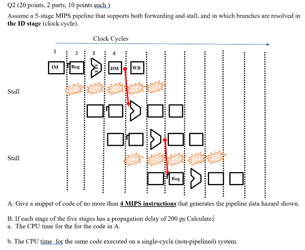 Parts Of A Stage >> Solved Q2 20 Points 2 Parts 10 Points Each Assume A 5 Parts Of A Stage >> Solved Q2 20 Points 2 Parts 10 Points Each Assume A 5