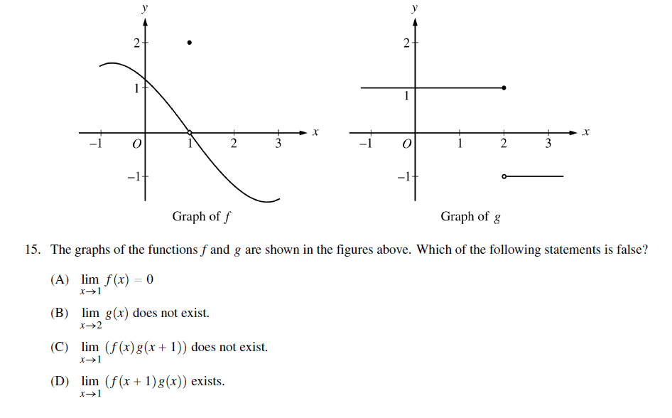 Функция first. Lim f(x). Lim f(x)+g(x)=Lim f(x)+g(x). Lim f x g x. График функции i Love you.