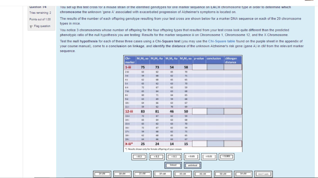 nr9221922 on X: According to this test, I have 52.8 CPS (Click