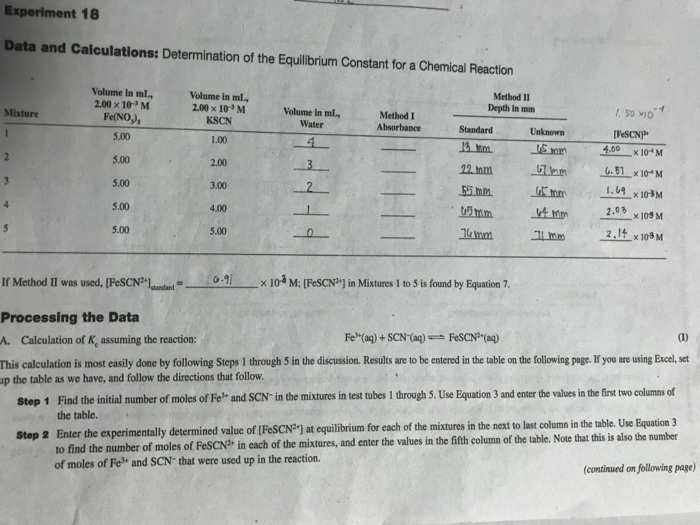 determination of the equilibrium constant for a chemical reaction