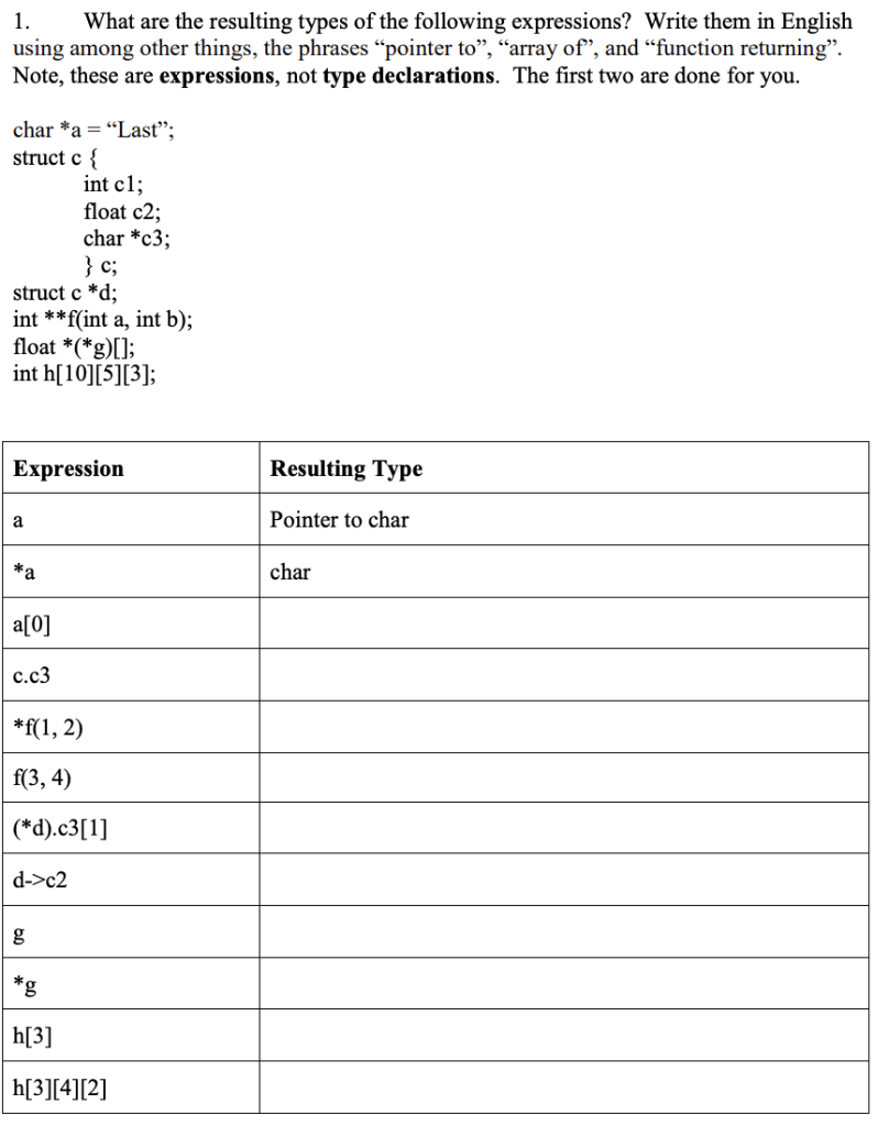 What are the resulting types of the following expressions? Write them in English using among other things, the phrases point