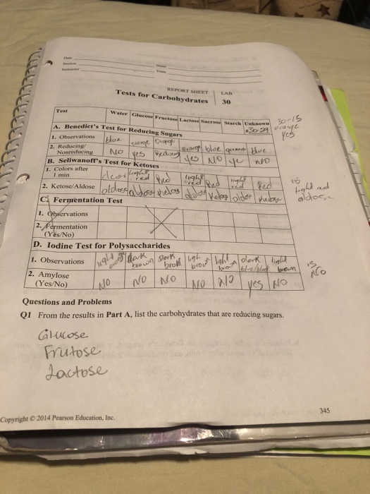 Qualitative analysis of carbohydrates pdf image