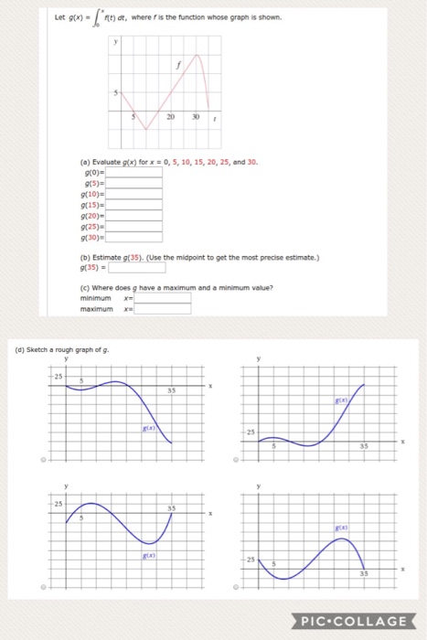 Solved Let G X Integral Pi 0 F T Dt Where F Is The F Chegg Com