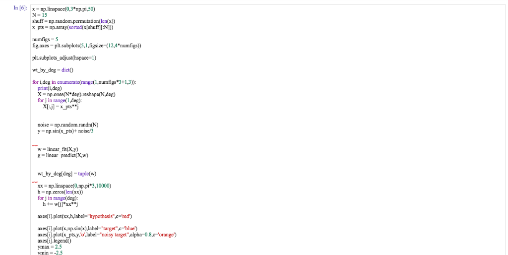 The Code Below Will Fit Some Synthetic Data With P Chegg Com