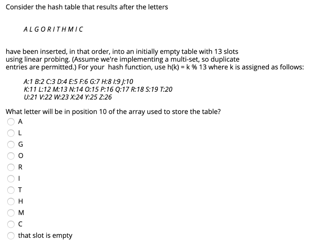 Solved Consider Hash Table Results Letters Algorithmic Inserted Order Initially Empty Table 13 Sl Q