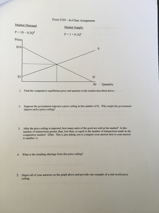 Solved Econ 2103 In Class Assignment P 10 0 20 Price 1